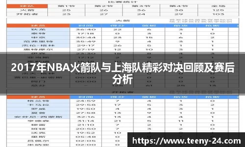 2017年NBA火箭队与上海队精彩对决回顾及赛后分析