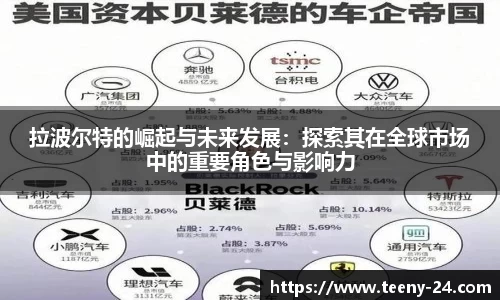拉波尔特的崛起与未来发展：探索其在全球市场中的重要角色与影响力