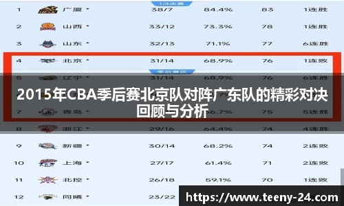2015年CBA季后赛北京队对阵广东队的精彩对决回顾与分析