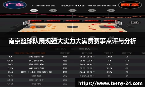 南京篮球队展现强大实力大满贯赛事点评与分析