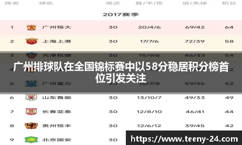 bwin必赢平台